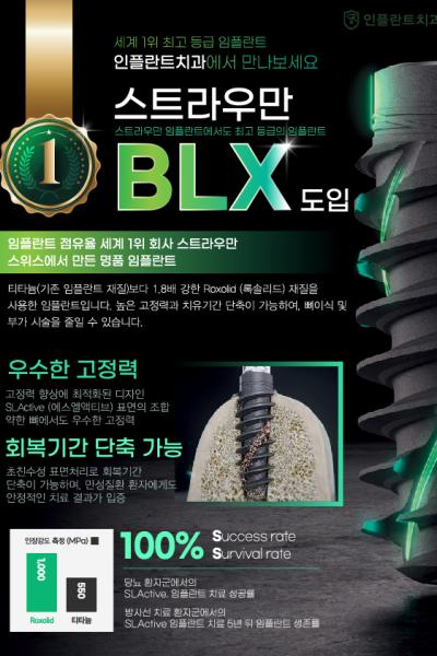 스트라우만 BLX 임플란트 도입